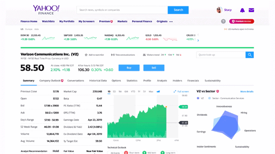 Yahoo! Finance online web all-in-one portfolio tracker screenshot with detailed asset view